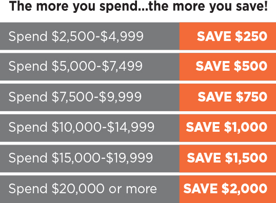 DB_Anything_TiersImage_PromotionsPage